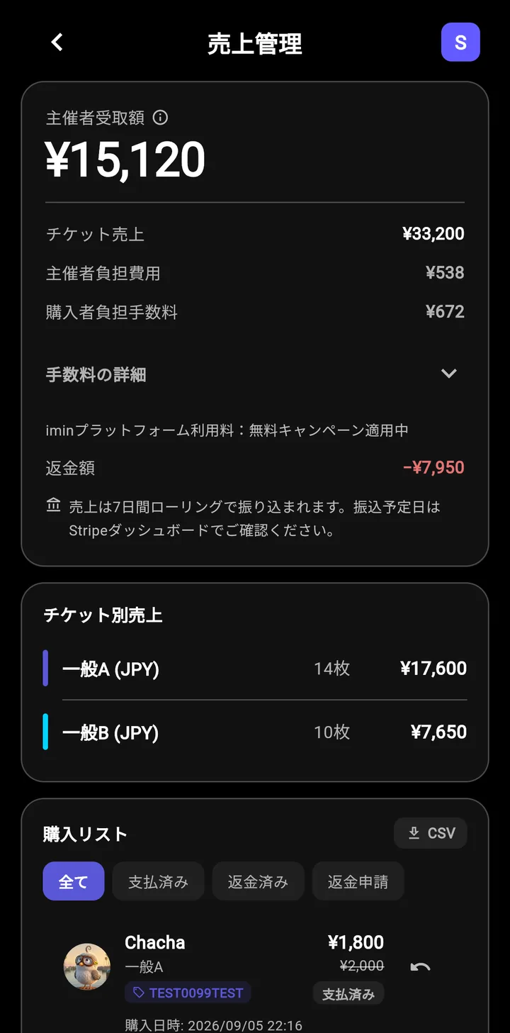売上管理の画面。主催者受取額、チケット売上、手数料の詳細、7日間ローリングで振り込まれる旨の注記、チケット別売上、購入リストとCSV出力が表示されています。